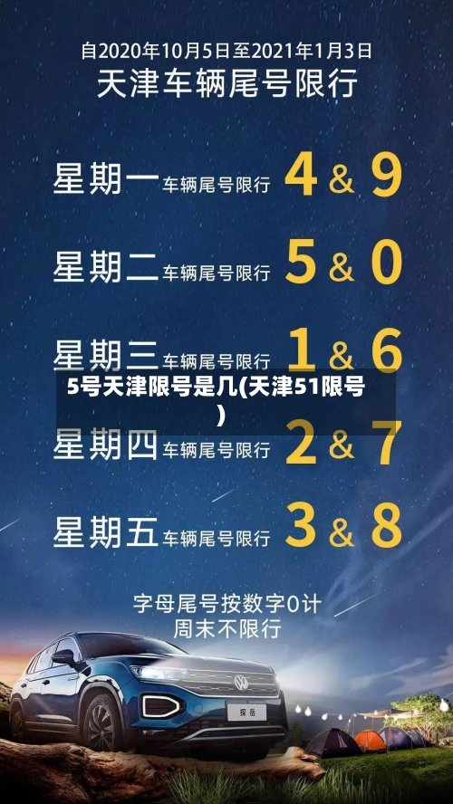 5号天津限号是几(天津51限号)