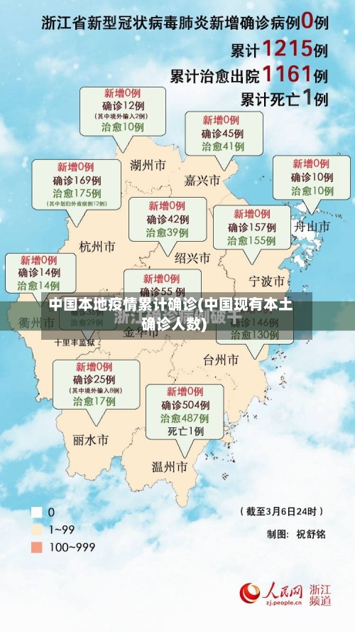 中国本地疫情累计确诊(中国现有本土确诊人数)