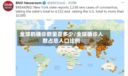 全球的确诊数量是多少/全球确诊人数占总人口比例-第3张图片