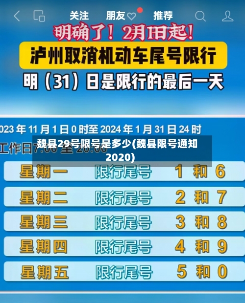 魏县29号限号是多少(魏县限号通知2020)-第2张图片