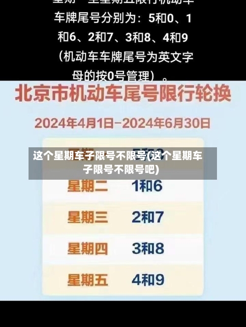 这个星期车子限号不限号(这个星期车子限号不限号吧)-第2张图片