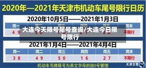 大连今天限号尾号查询/大连今日限号限行