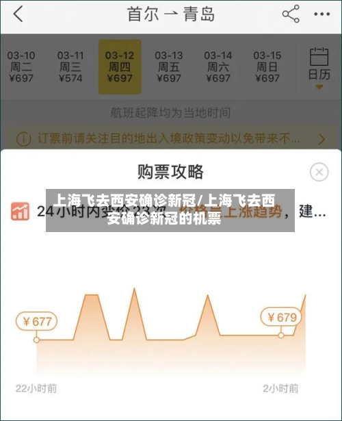 上海飞去西安确诊新冠/上海飞去西安确诊新冠的机票-第3张图片