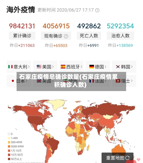石家庄疫情总确诊数量(石家庄疫情累积确诊人数)-第3张图片