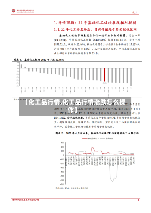 【化工品行情,化工品行情涨跌怎么操作】