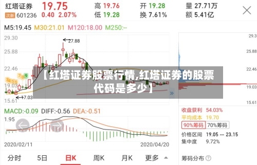【红塔证券股票行情,红塔证券的股票代码是多少】-第2张图片
