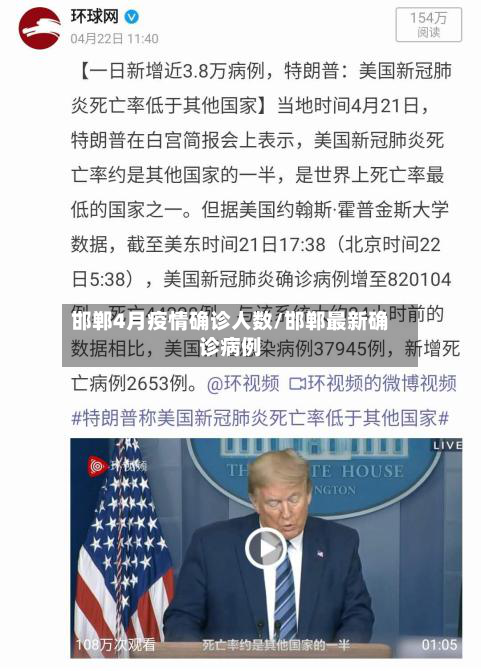 邯郸4月疫情确诊人数/邯郸最新确诊病例-第2张图片