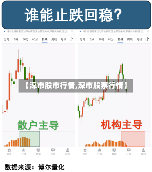 【深市股市行情,深市股票行情】-第2张图片