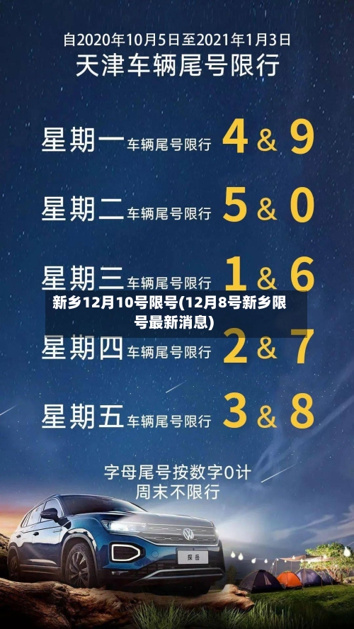 新乡12月10号限号(12月8号新乡限号最新消息)