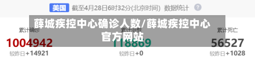 薛城疾控中心确诊人数/薛城疾控中心官方网站