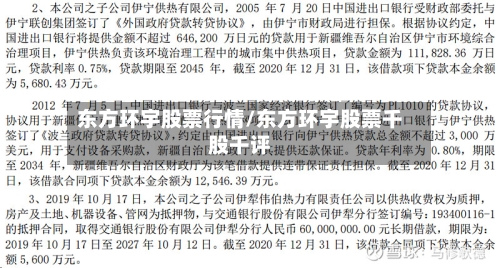 东方环宇股票行情/东方环宇股票千股千评-第3张图片
