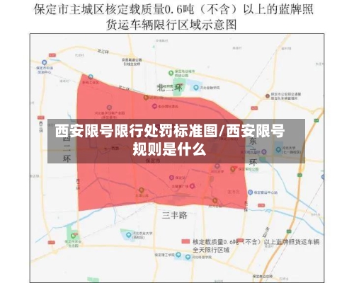 西安限号限行处罚标准图/西安限号规则是什么
