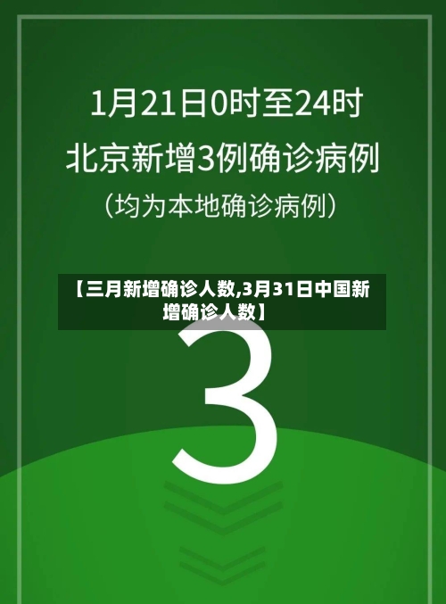 【三月新增确诊人数,3月31日中国新增确诊人数】