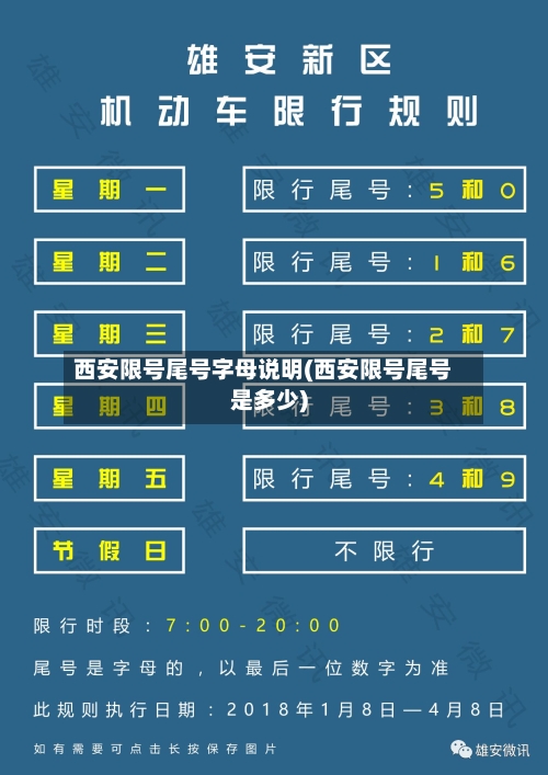 西安限号尾号字母说明(西安限号尾号是多少)