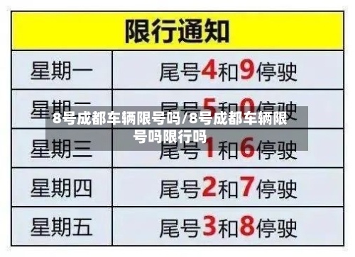8号成都车辆限号吗/8号成都车辆限号吗限行吗