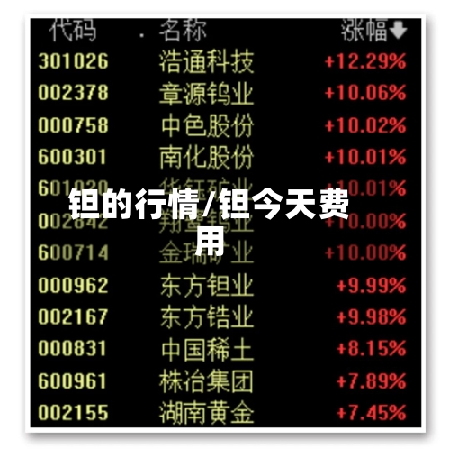 钽的行情/钽今天费用-第2张图片