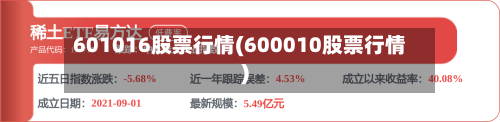 601016股票行情(600010股票行情)-第3张图片