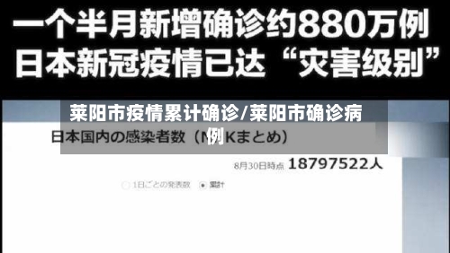 莱阳市疫情累计确诊/莱阳市确诊病例-第2张图片