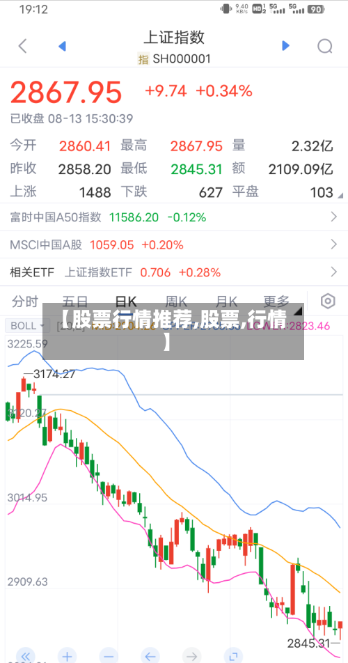 【股票行情推荐,股票,行情】-第2张图片