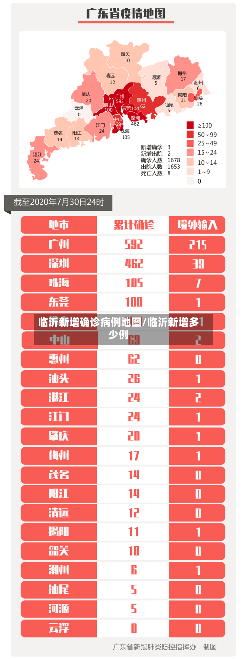 临沂新增确诊病例地图/临沂新增多少例-第2张图片