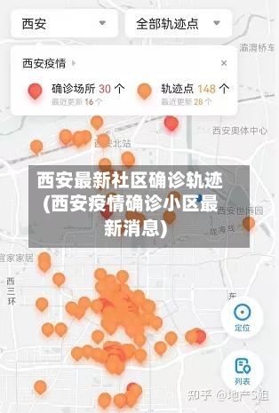 西安最新社区确诊轨迹(西安疫情确诊小区最新消息)-第3张图片