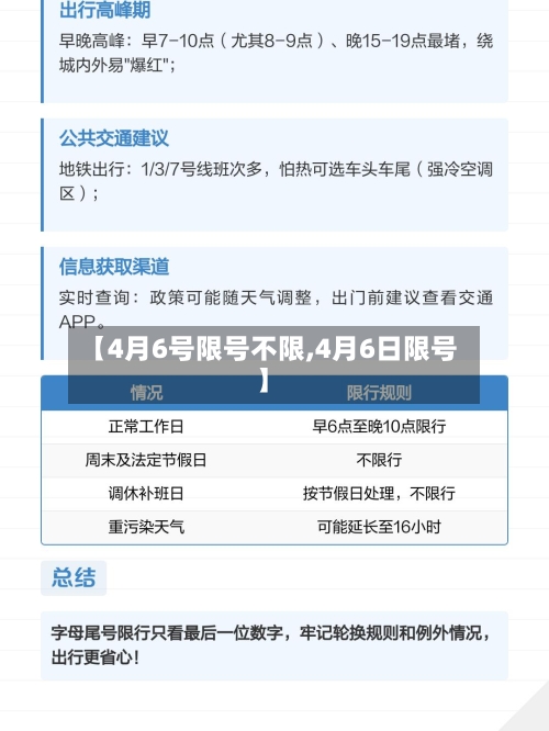 【4月6号限号不限,4月6日限号】-第2张图片
