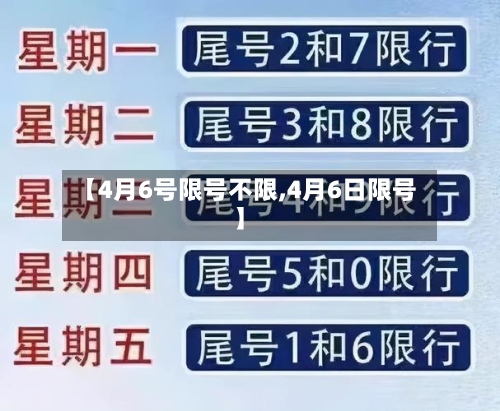 【4月6号限号不限,4月6日限号】