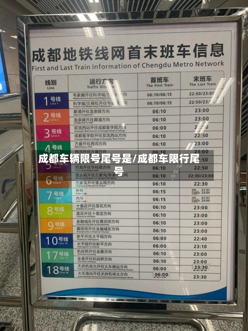 成都车辆限号尾号是/成都车限行尾号-第2张图片