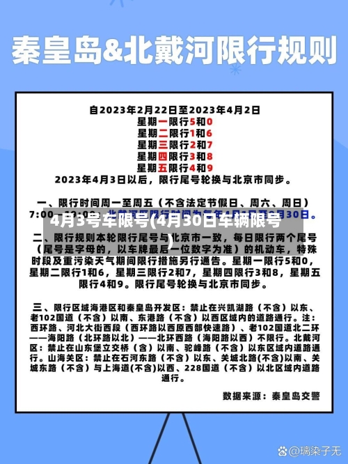 4月3号车限号(4月30日车辆限号)