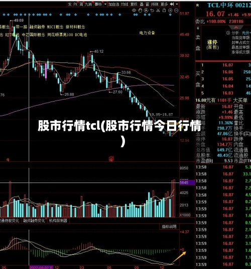 股市行情tcl(股市行情今日行情)-第3张图片