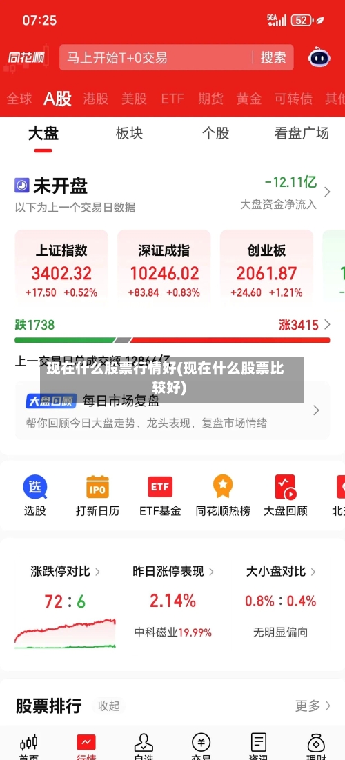 现在什么股票行情好(现在什么股票比较好)-第3张图片