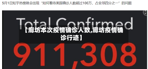 【廊坊本次疫情确诊人数,廊坊疫情确诊行迹】