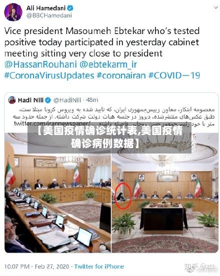 【美国疫情确诊统计表,美国疫情确诊病例数据】