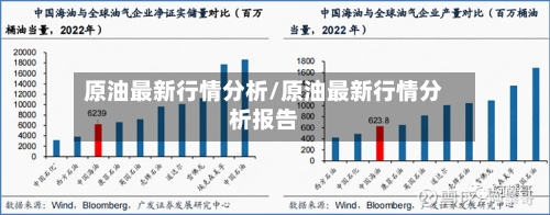 原油最新行情分析/原油最新行情分析报告-第2张图片
