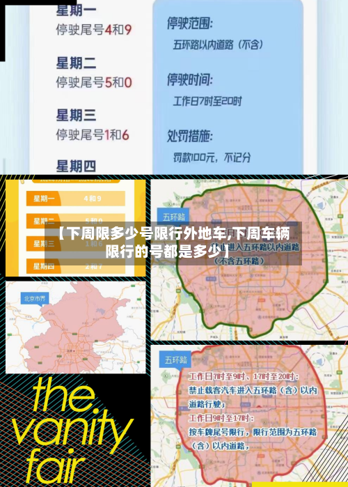 【下周限多少号限行外地车,下周车辆限行的号都是多少】-第2张图片