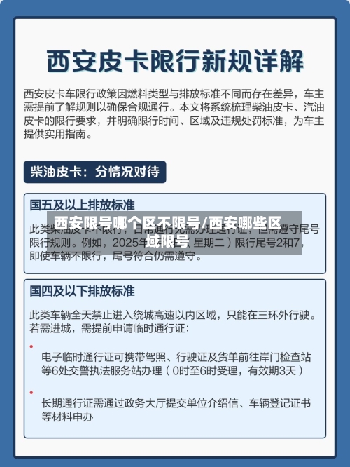 西安限号哪个区不限号/西安哪些区域限号