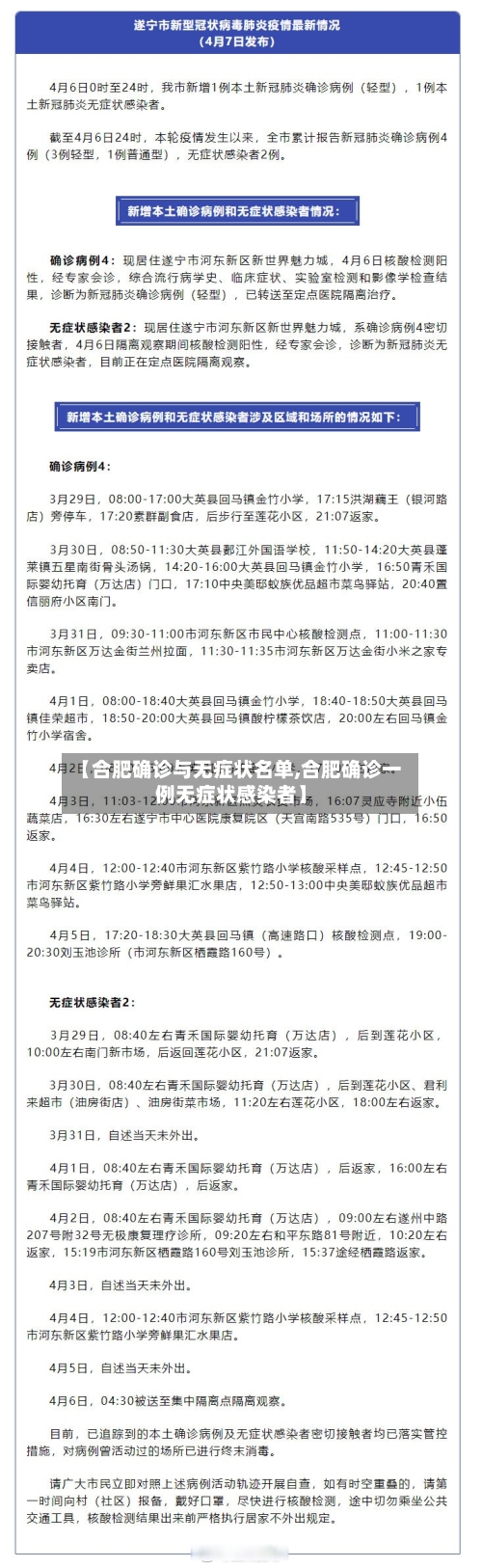 【合肥确诊与无症状名单,合肥确诊一例无症状感染者】-第3张图片