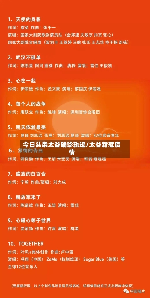今日头条太谷确诊轨迹/太谷新冠疫情
