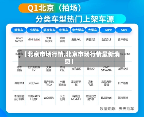 【北京市场行情,北京市场行情最新消息】