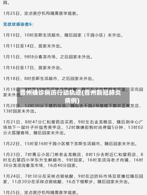 晋州确诊病历行动轨迹(晋州新冠肺炎病例)