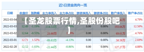 【圣龙股票行情,圣股份股吧】