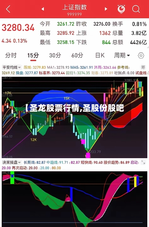 【圣龙股票行情,圣股份股吧】-第3张图片