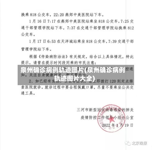 泉州确诊病例轨迹图片(泉州确诊病例轨迹图片大全)-第2张图片
