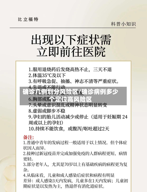 确诊几例划分风险区/确诊病例多少个定位高风险区-第3张图片