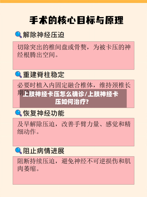 上肢神经卡压怎么确诊/上肢神经卡压如何治疗?