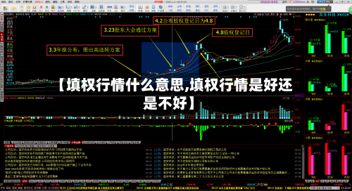 【填权行情什么意思,填权行情是好还是不好】