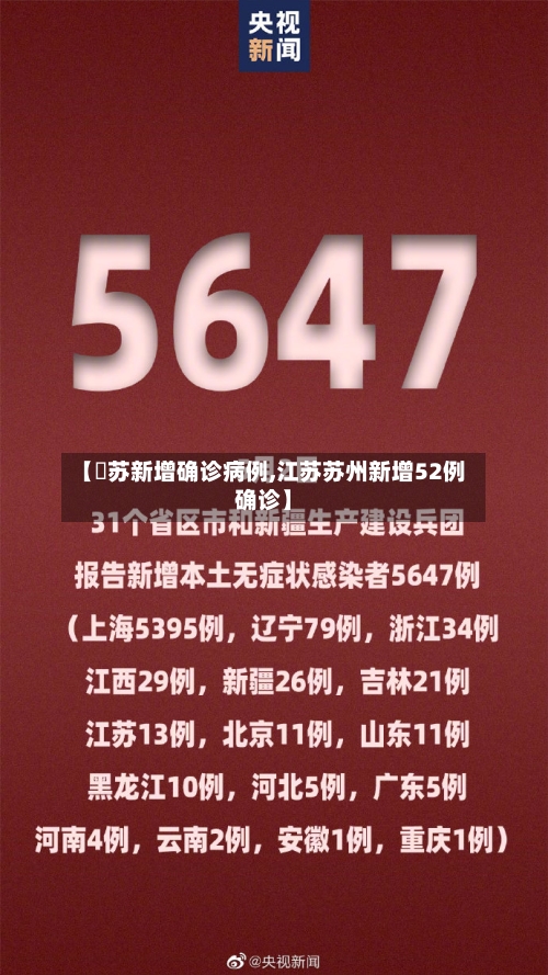 【冮苏新增确诊病例,江苏苏州新增52例确诊】