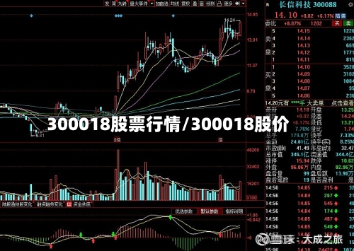 300018股票行情/300018股价-第3张图片