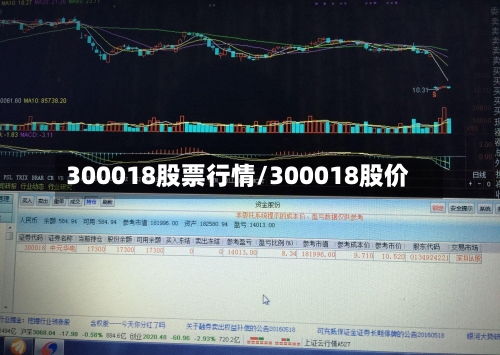 300018股票行情/300018股价