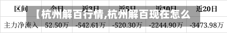 【杭州解百行情,杭州解百现在怎么样】-第2张图片